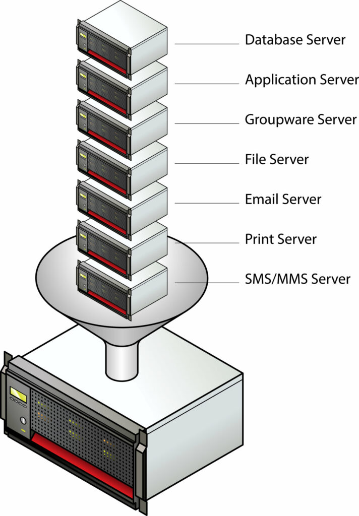 IT, Server, Virtualisierung, VM